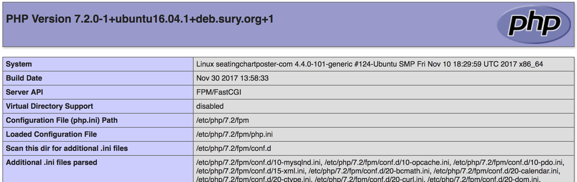 PHP info screenshot